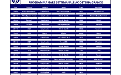 Il programma gare