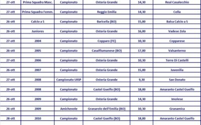 Il programma gare settimanale