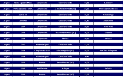 Il programma del weekend